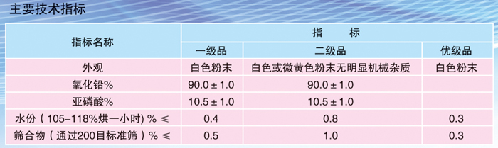 二鹽基亞磷酸鉛